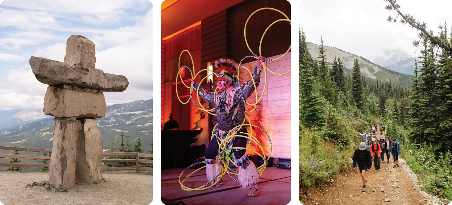 examples of incentive travel experience design